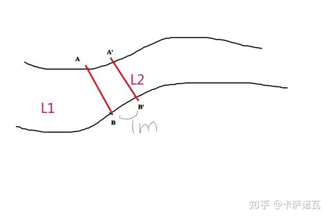 河流流速怎麼算|河流